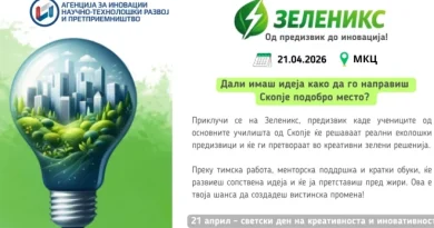 Над 230 основци од Скопје учествуваа на креативен и едукативен настан „Зеленикс – од предизвик до иновација”
