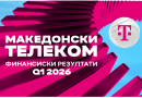 Македонски Телеком ja започна 2026 година со раст и нови инвестиции