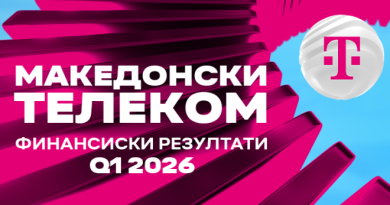 Македонски Телеком ja започна 2026 година со раст и нови инвестиции