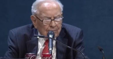 Бафет: Има премногу коцкари на пазарите