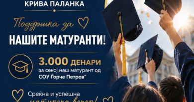 По 3.000 денари за секој матурант, Општина Крива Паланка четврта година по ред со поддршка за младите