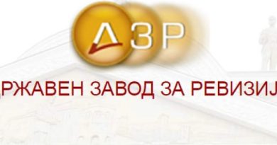 ДЗР: Се исплаќала социјална заштита без исполнување на законските услови, нанесена штета на Буџетот