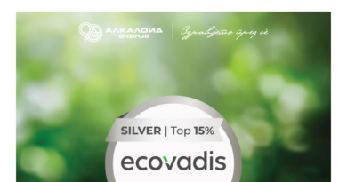 Алкалоид со сребрен медал од EcoVadis и со пласман меѓу најдобрите 15 % компании на глобално ниво