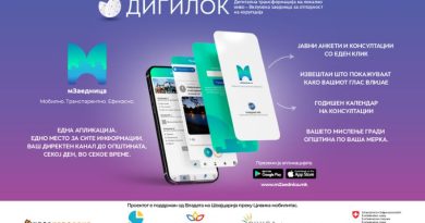 мЗаедница ја поврзува отвореноста на општините со активно учество на граѓаните
