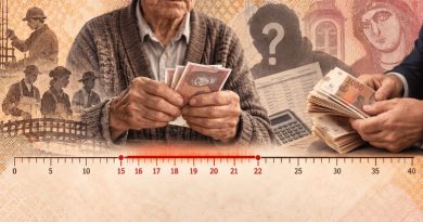 Пари: Со 22 години стаж нема висока пензија – врз износот влијае и „невидливиот“ коефициент